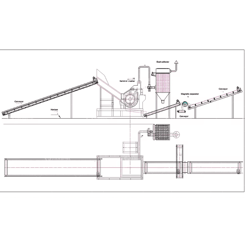 Plan de ligne de broyage de métaux - Bureau d'études Euro Broyage