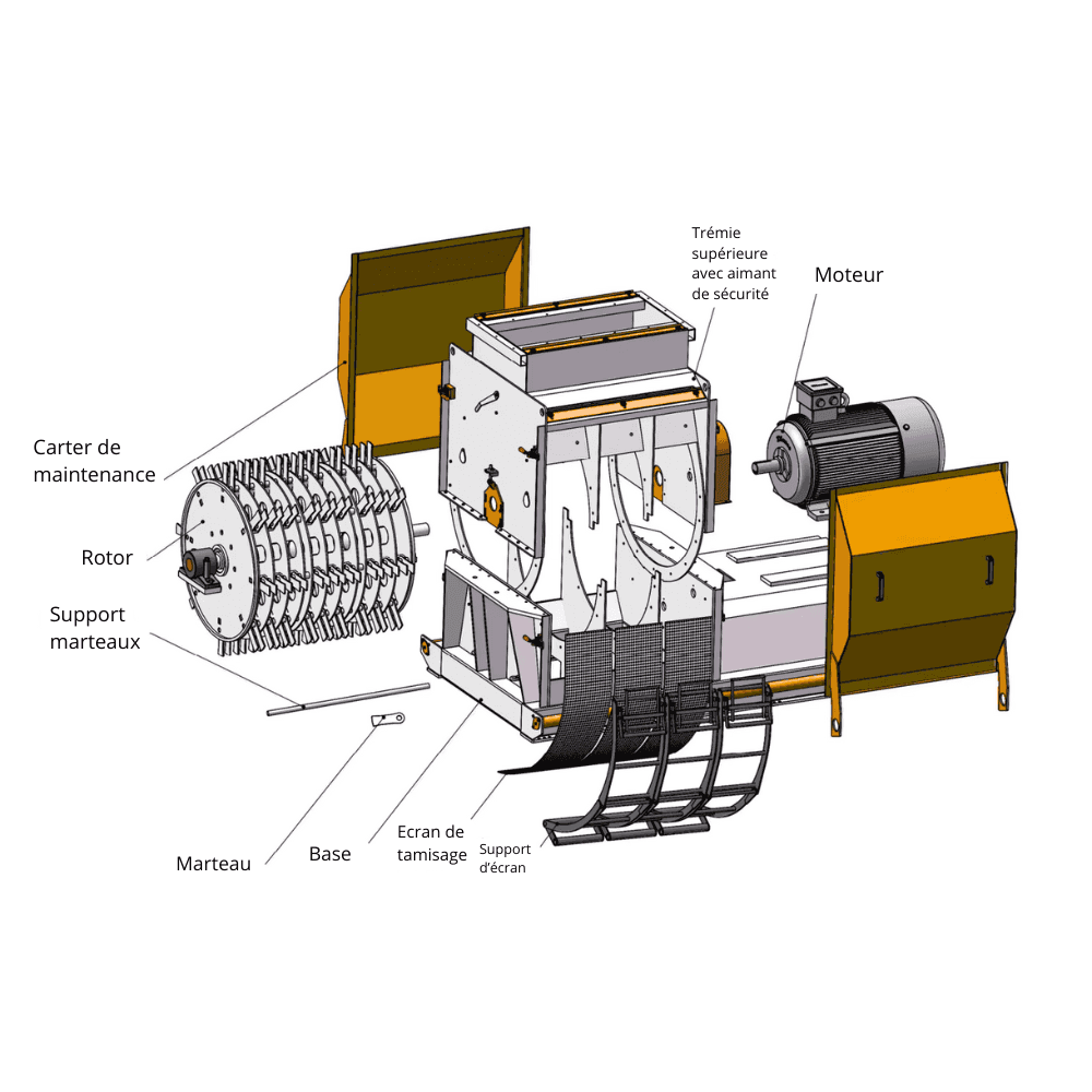 a55 — plan de broyeur à marteaux industriel